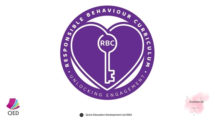 Title slide of The Responsible Behaviour Curriculum