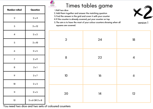 A two times table game for pairs of children to learn multiplication tables