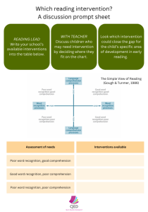 An easy to use reading intervention prompt sheet to enable discussions between subject leaders and class teachers